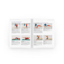 Training in der Physiotherapie