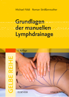 Grundlagen der manuellen Lymphdrainage