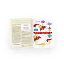 Eins, zwei, drei - ZUCKERFREI