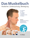Das Muskelbuch