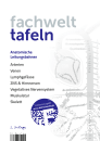 Fachwelt-Tafeln